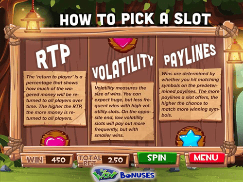 How to choose a Slot